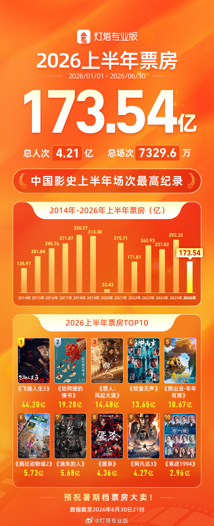 掌握最新赛况，洞悉比赛细节。 - jrs看球